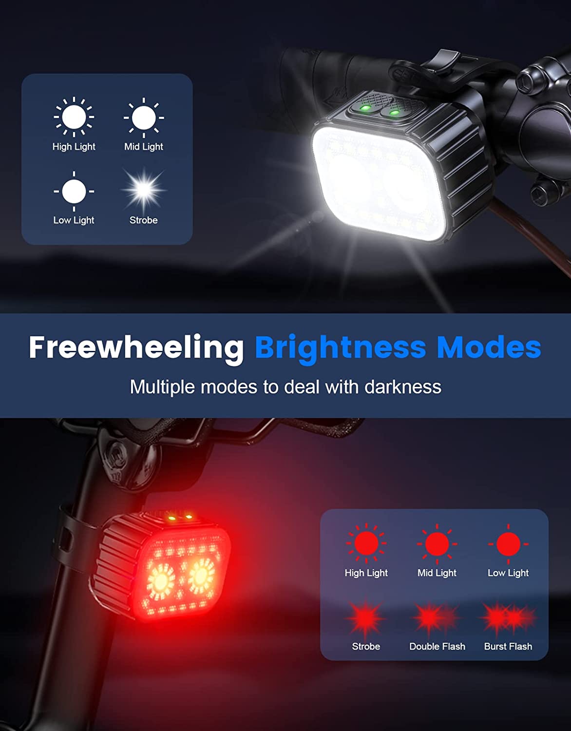 8/12 Modes IPX6 Ultra Bright Bicycle Headlight and Tail Light Set Rechargeable Bike Light Front and Back Bike Lights for Night Riding