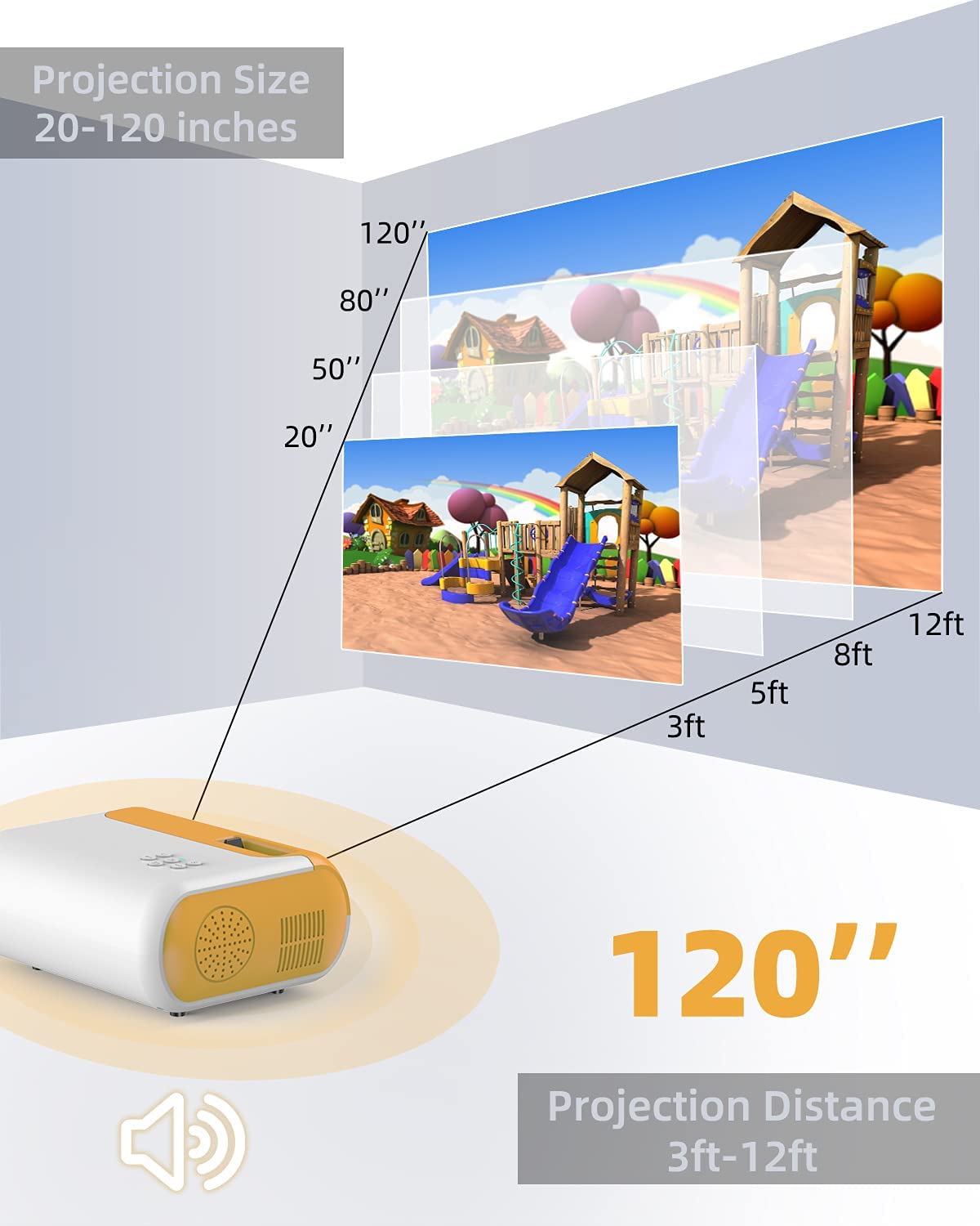 1080P Supported Video Projectors for Outdoor Movies, Kids Cartoon, Home Theater, Compatible with iPhone, Laptop, TV Box, HDMI