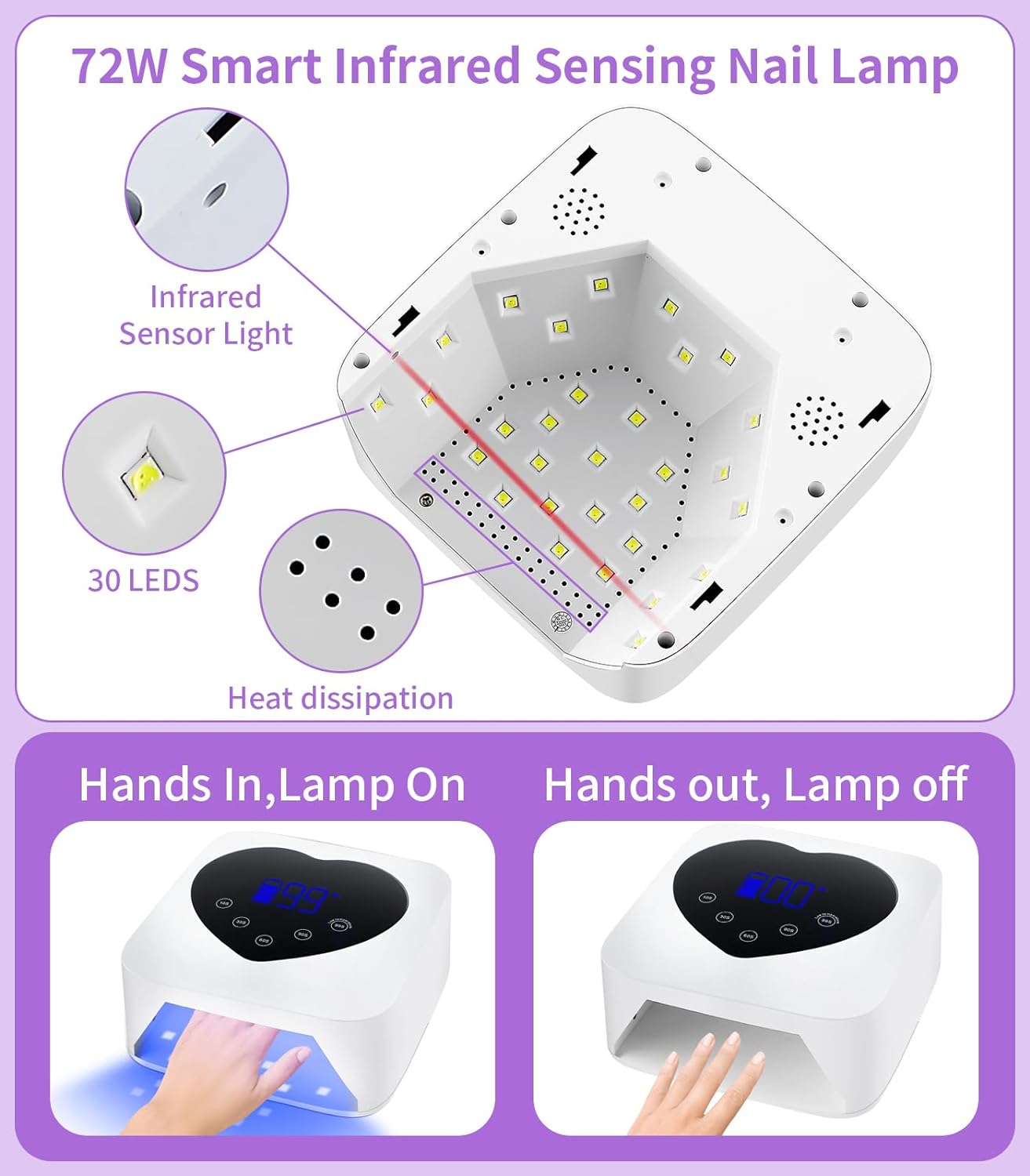 72W Cordless UV Nail Lamp for Gel Nails Diamond LED Nail Dryer Touch Control & Auto Sensor Fast Nail Light Curing Lamp