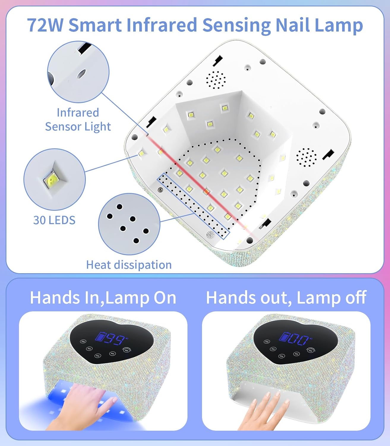 72W Cordless UV Nail Lamp for Gel Nails Diamond LED Nail Dryer Touch Control & Auto Sensor Fast Nail Light Curing Lamp