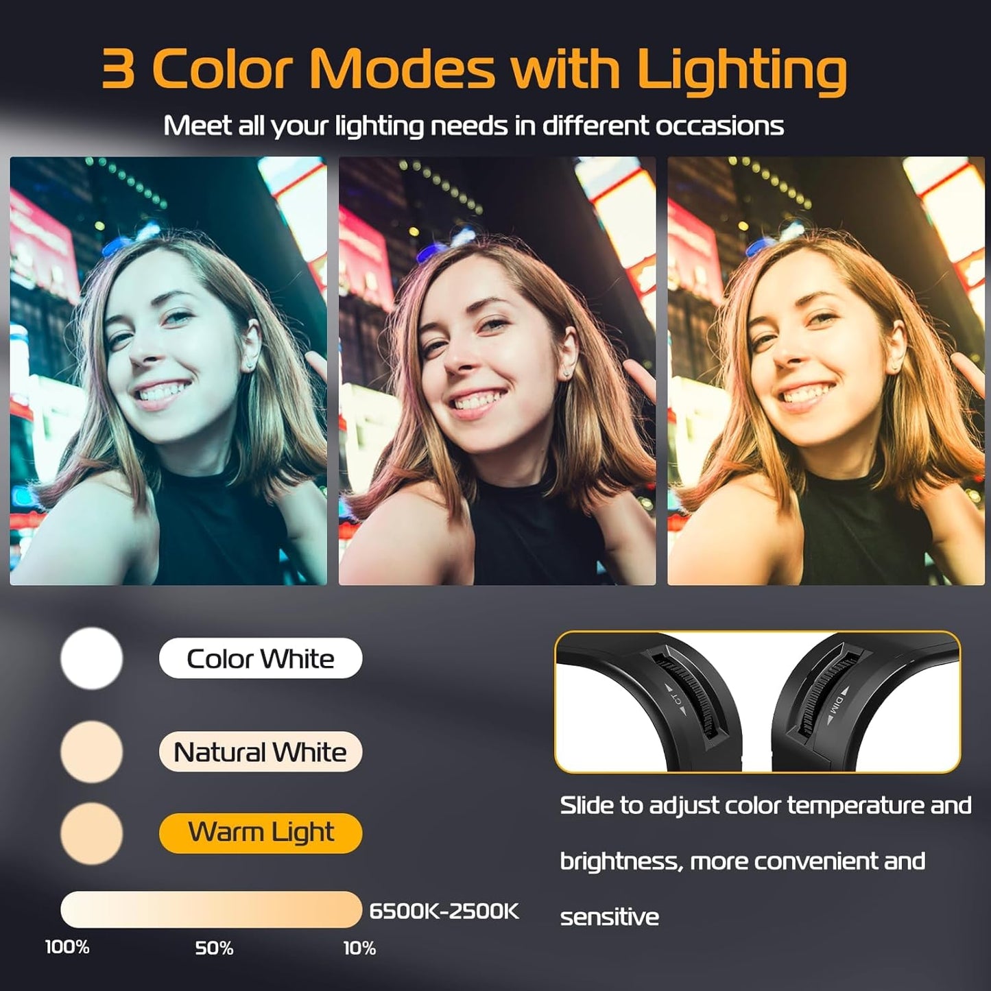 2000mAh Battery Dimmable 2500-6500K Bi-Color Portable Clip Camera Light 100LED Selfie Light Clip LED Light Panel for Phone/Laptop/Tablet/Computer