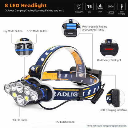 90000LM LED Headlamp HeadTorch T6 USB Rechargeable 18650 Battery COB Flashlight