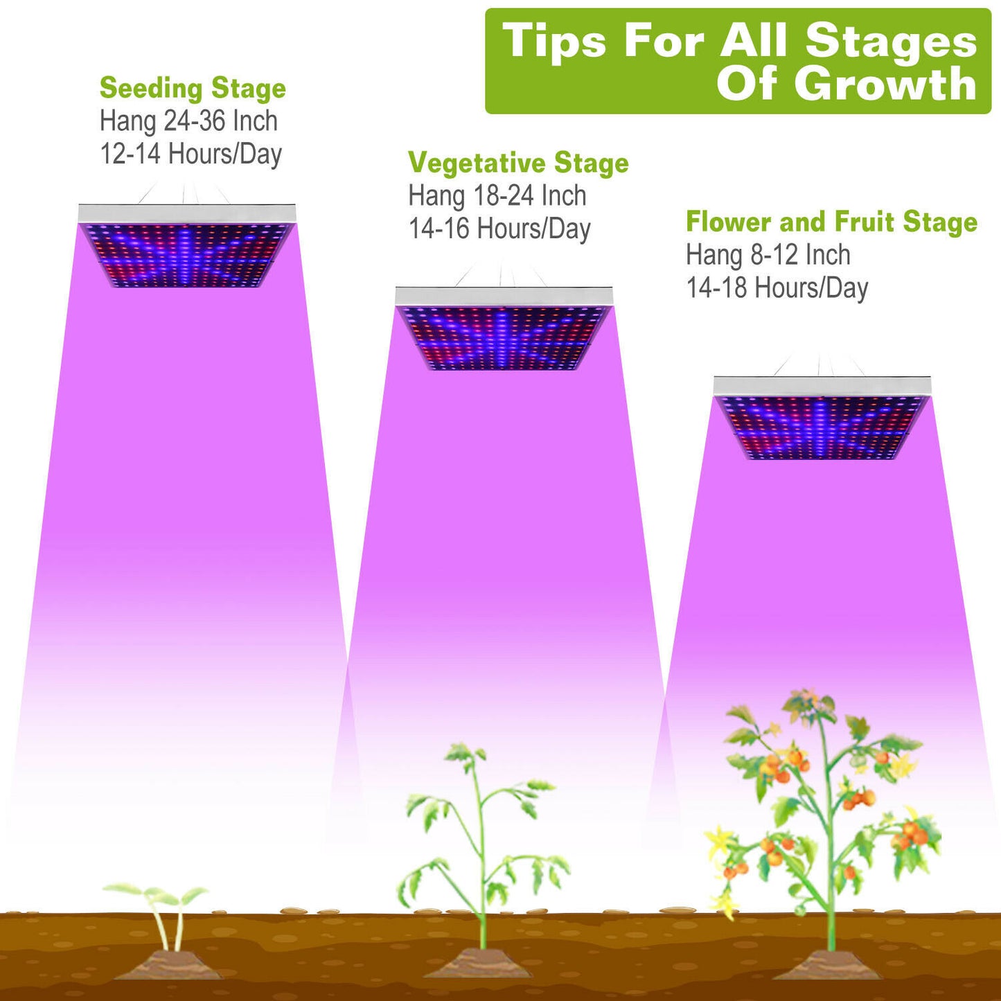 225 LED Grow Lights UV Light Bulbs Indoor Hydroponic Plant Veg Growth Full Spectrum