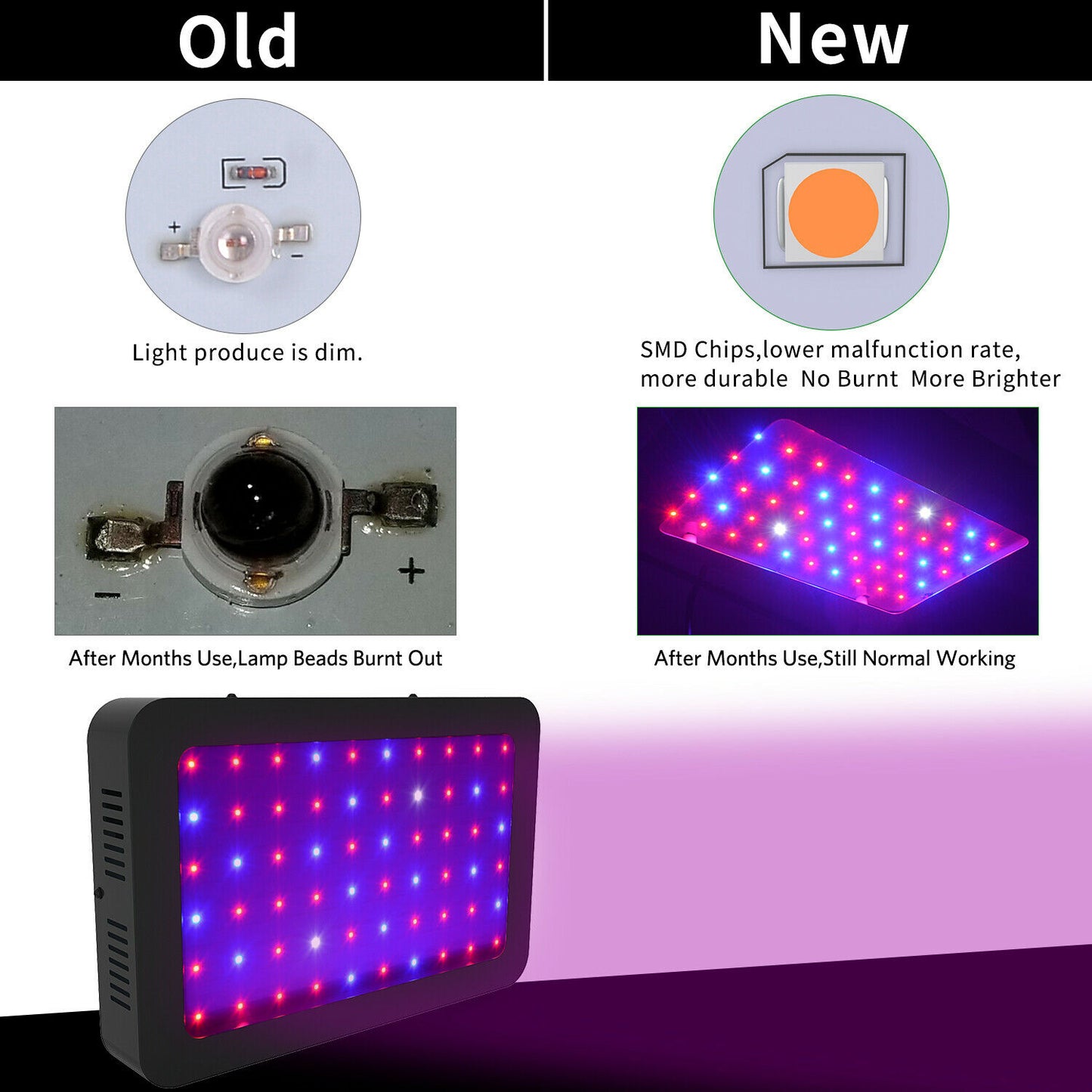 LED Grow Light Full Spectrum VEG&Bloom Dual Switch