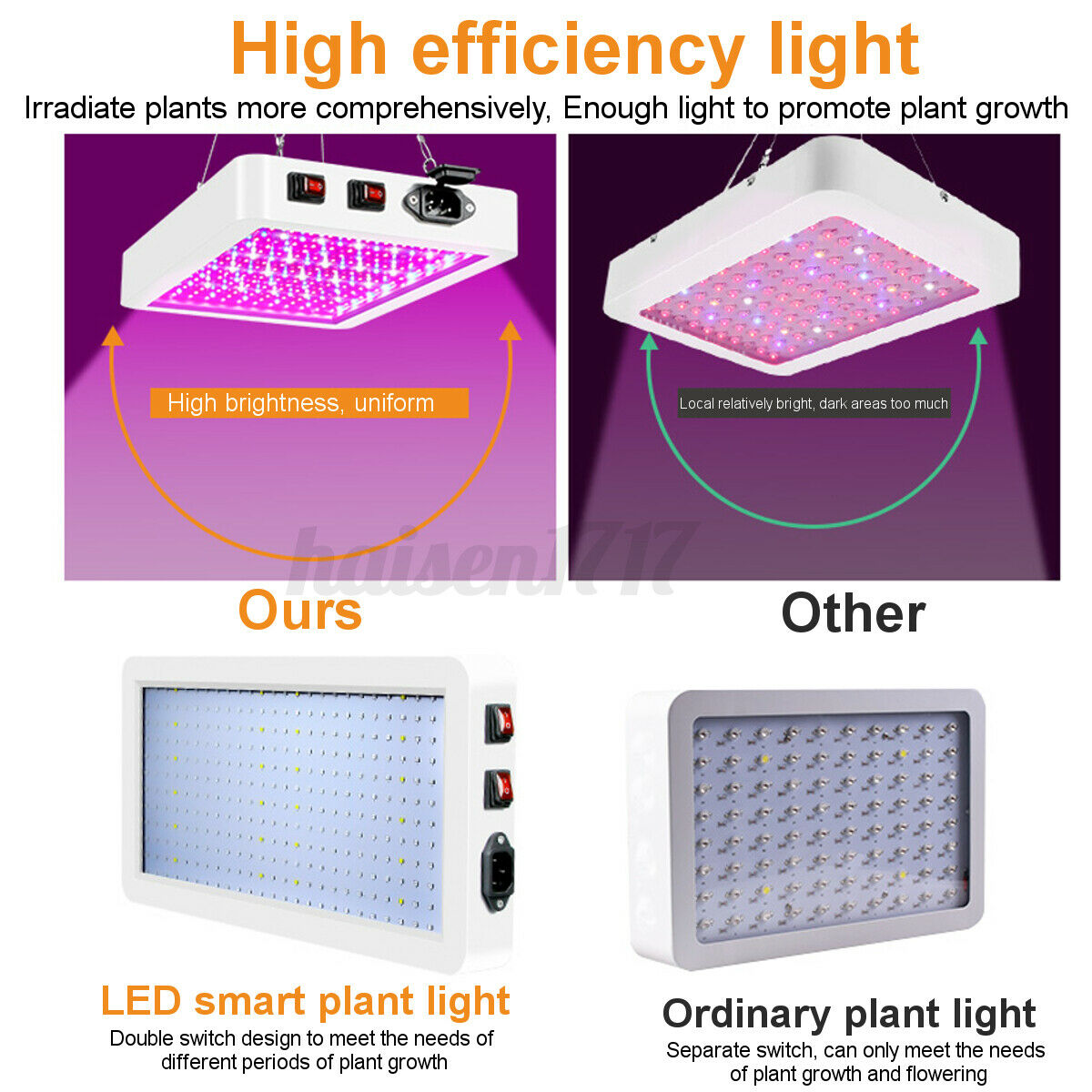 8000W LED Grow Light Plant Lamp Panel Full Spectrum For Indoor Hydroponic Flower