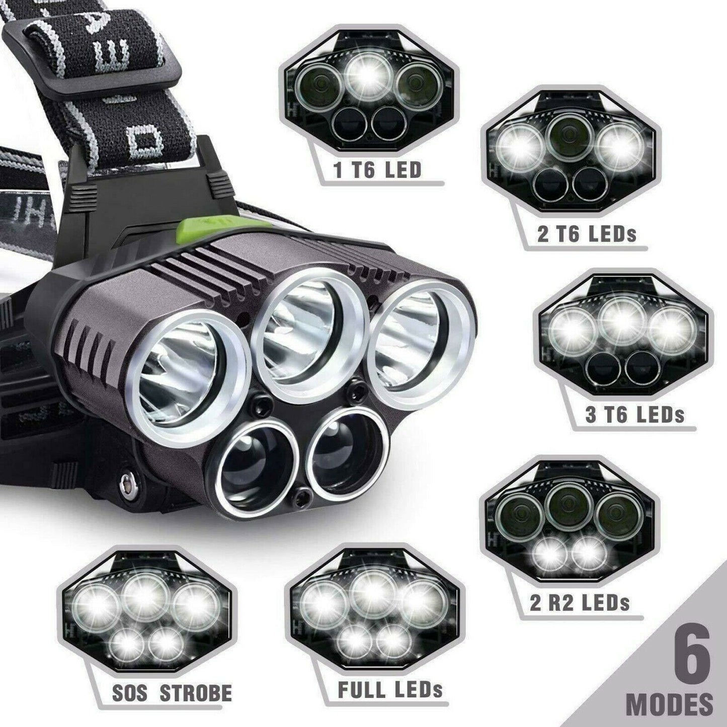 250000LM 5X T6 LED Headlamp Rechargeable Head Light Flashlight Torch Lamp