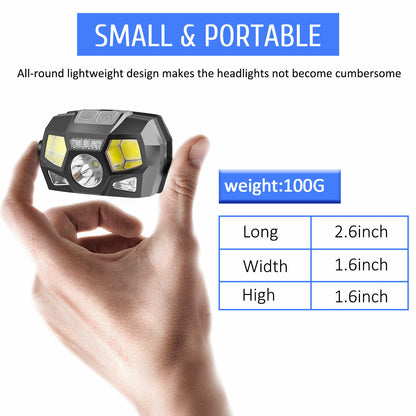 Linterna frontal LED recargable por USB de 6 modos, linterna para cabeza