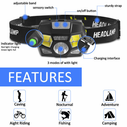 6 Modes USB Rechargeable LED Headlamp Headlight Head Lamp Flashlight