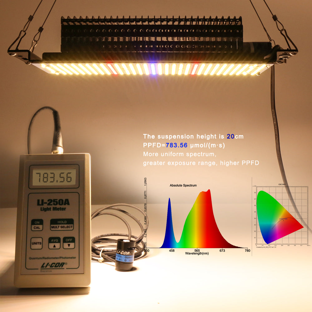 300W Full spectrum Growing Led Lamp Warm Light Phytolamp For Indoor Plant Vegetable Flower Led Lights For Speed Growing