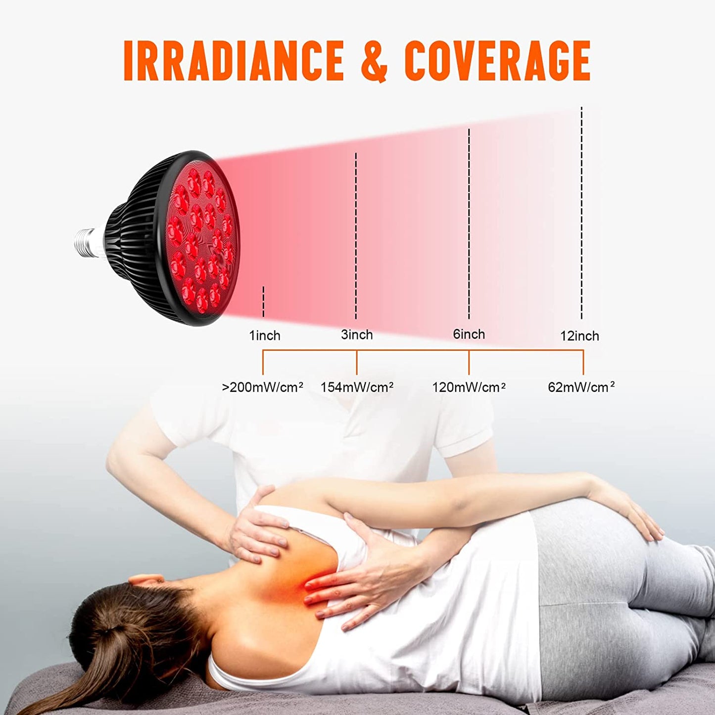 Red Light Therapy for Face and Body Use Red Light Therapy Bulb for Skin and Muscle Relax