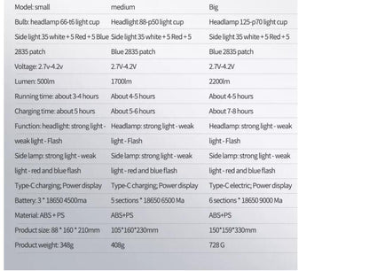 Super Bright LED Searchlight Handheld Spotlight Rechargeable Flashlight