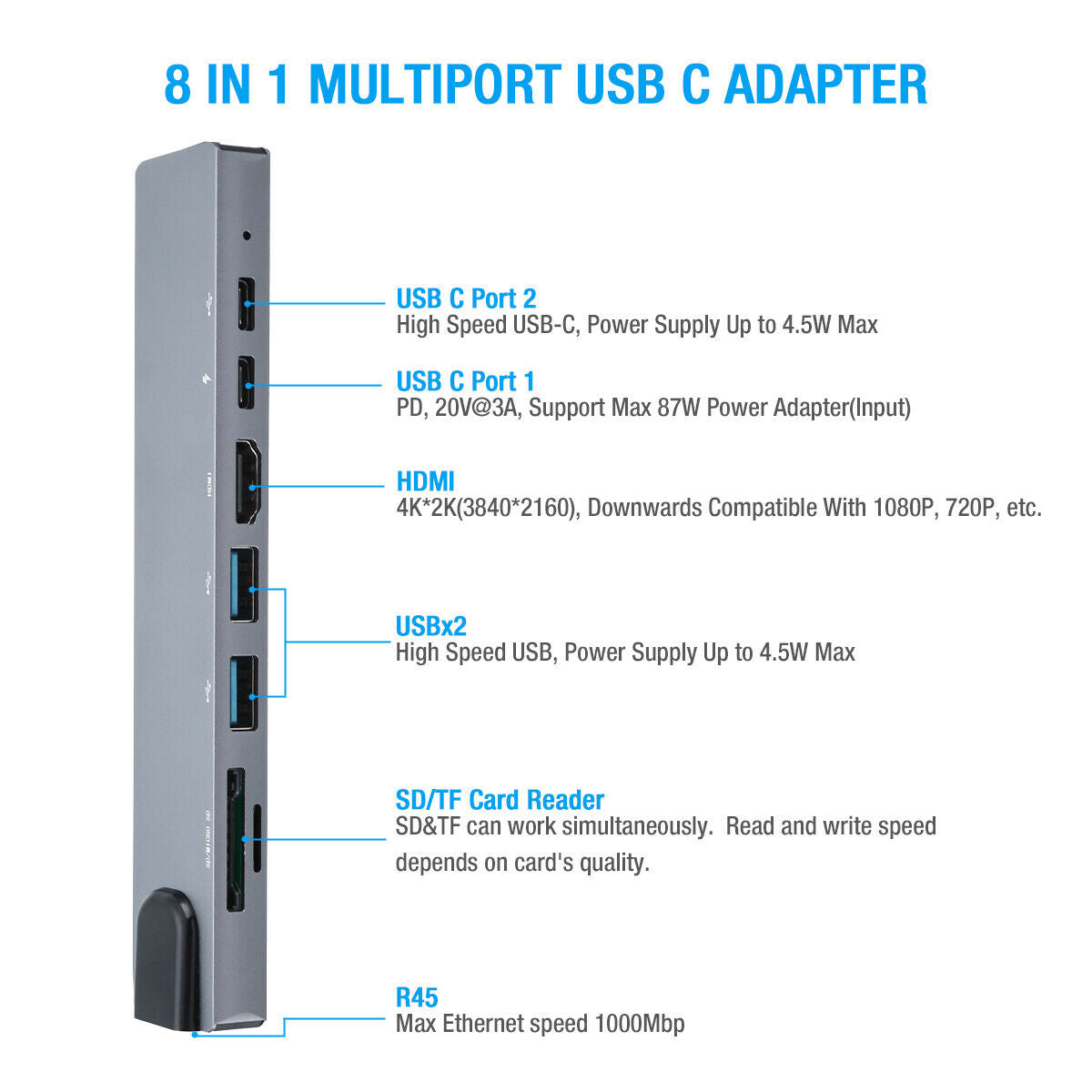 8 en 1 tipo C del eje del multipuerto USB-C al adaptador del USB 3.0 4K para Macbook Pro/Air