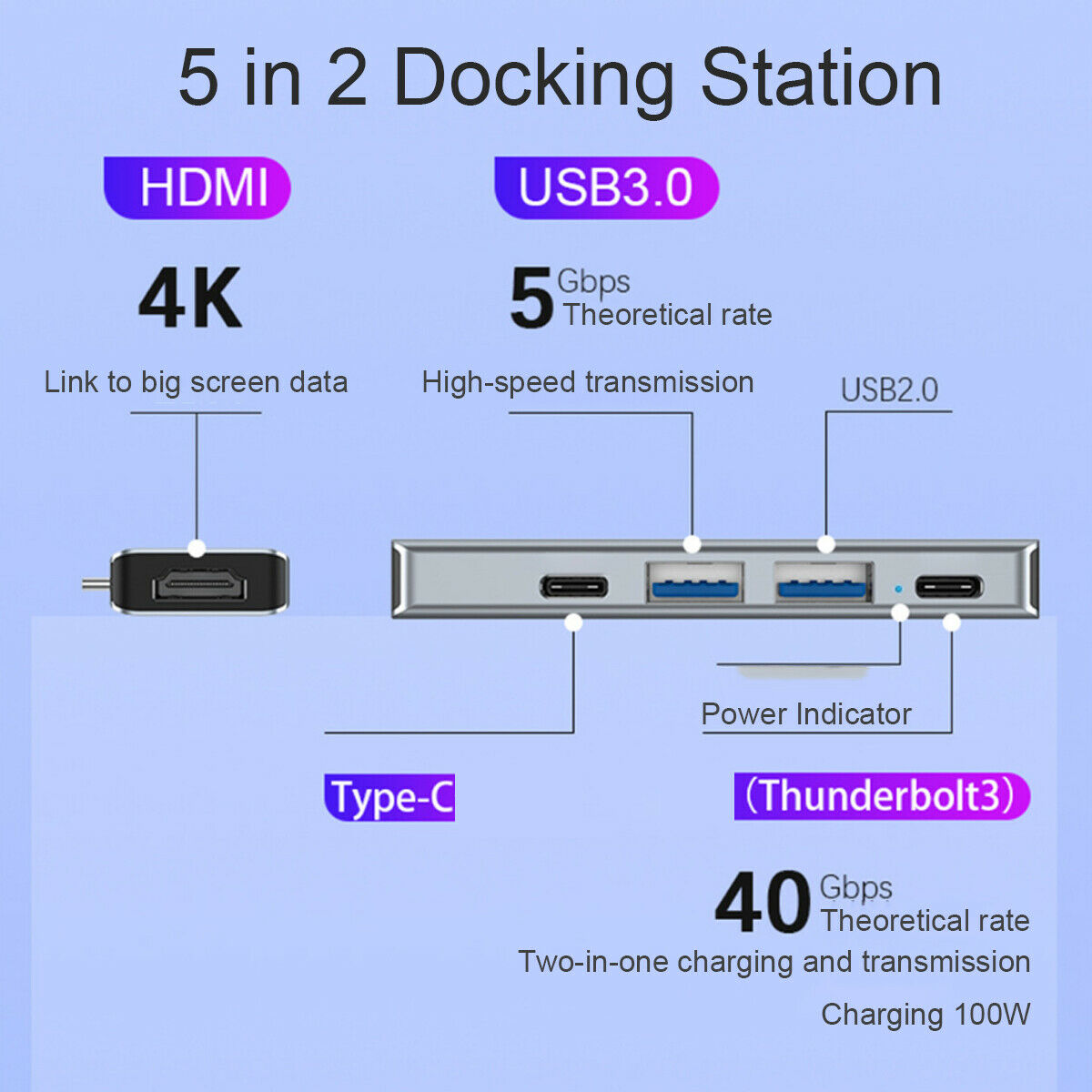 5 in 1 USB-C Hub Type C To USB 3.0 4K HDMI Multiport Adapter For Macbook Pro/Air