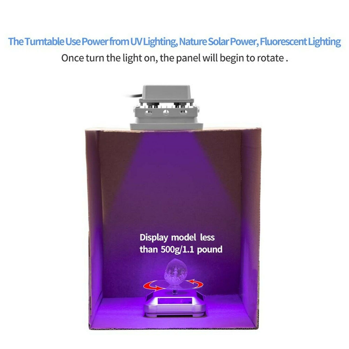 La luz de curado de resina LED UV de 405 nm solidifica la fotosensible para la impresora 3D SLA DLP