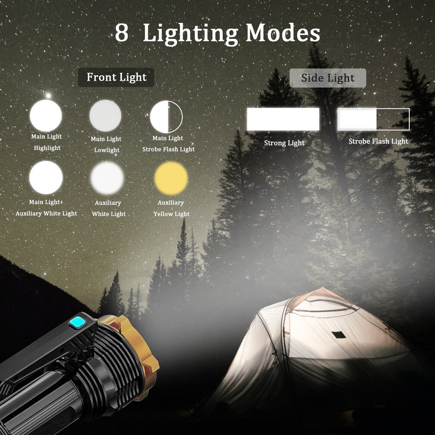 Powerful USB Spotlight Searchlight LED Handheld Flashlight Rechargeable Torch