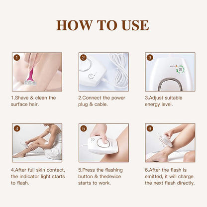 IPL Hair Removal for Women & Men at Home Use Permanent Reduction in Hair Regrowth Painless Hair Remover Device FDA Cleared for Armpit Facial Lip Bikini Whole Body Corded Functionality