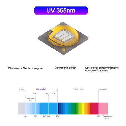 Linterna LED de luz negra UV de 365nm, lámpara de inspección recargable por USB