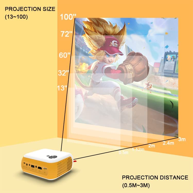 Mini Video Projector 1800 Lumens A10 Pro Home Theater Phone Mirroring Projectors Built-in Speaker Mobile Phone Projector