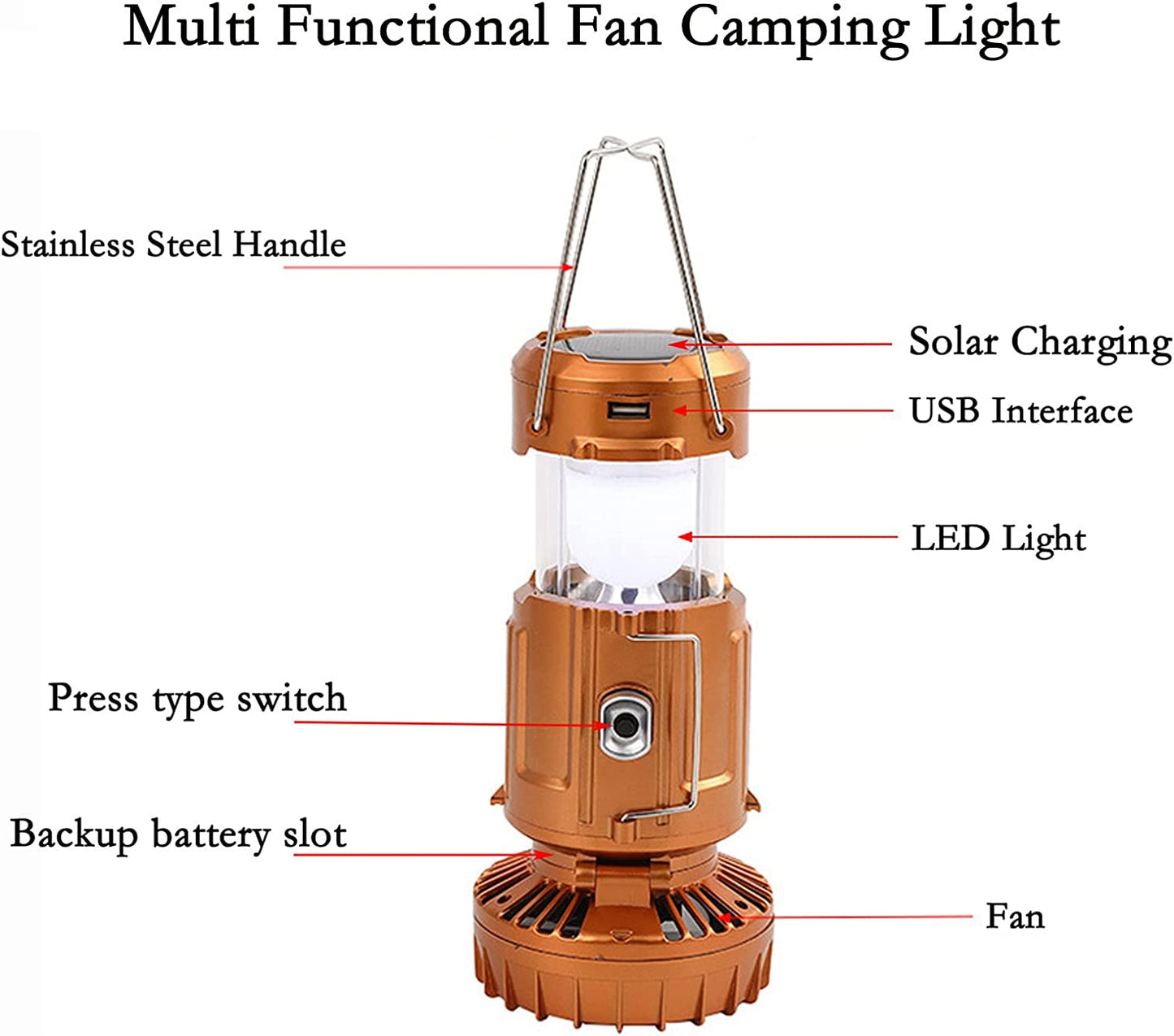 Solar & Battery Powered Collapsible-USB Camping Lamp with Fan for Picnic, Barbecue, Fishing, Travel Rechargeable Emergency Light