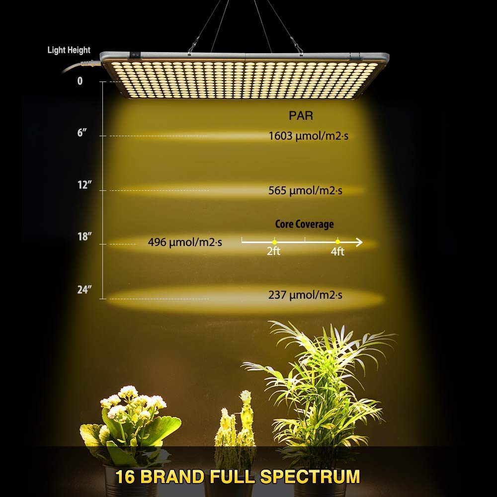 Luz de crecimiento de espectro completo de 300 W, luz de planta para plantas de interior 338 LED tipo sol Luz de planta de interior grande de 22 pulgadas Luz de panel de cultivo interior comercial para sembrar verduras y flores