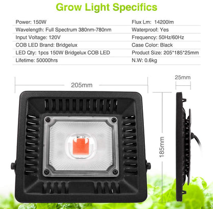 COB LED Grow Light 150w Grow Lights for Indoor Plants Kolem Full Spectrum Plant Lights Waterproof Grow Panel Light