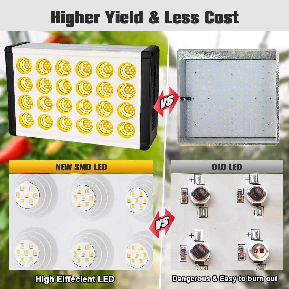 168 LEDs Growing Light 1000W LED Grow Light Full Spectrum Grow Light for Indoor Plants