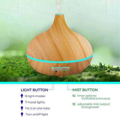 Ultimate Aromatherapy Ultrasonic 300ml Diffuser & Top 10 Therapeutic Grade Essential Oils Set w/Rotating Display Stand - 4 Timer & 7 Ambient Light Settings