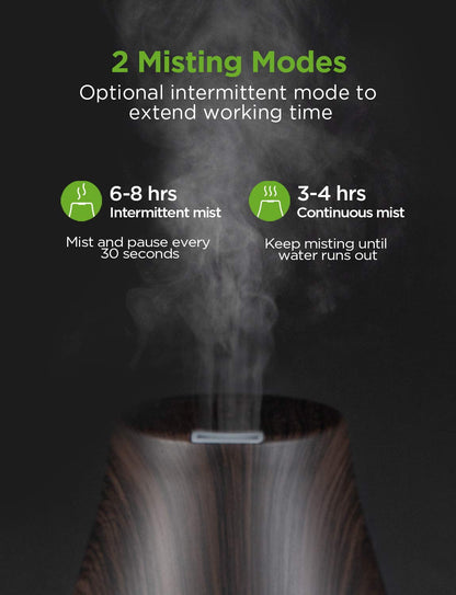 Essential Oil Diffuser Upgraded Diffusers for Essential Oils Aromatherapy Diffuser Cool Mist Humidifier with 7 Colors Lights 2 Mist Mode Waterless Auto Off for Home Office Room, Basic White