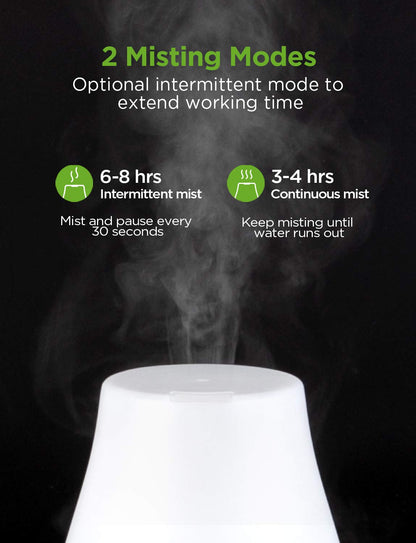 Essential Oil Diffuser Upgraded Diffusers for Essential Oils Aromatherapy Diffuser Cool Mist Humidifier with 7 Colors Lights 2 Mist Mode Waterless Auto Off for Home Office Room, Basic White