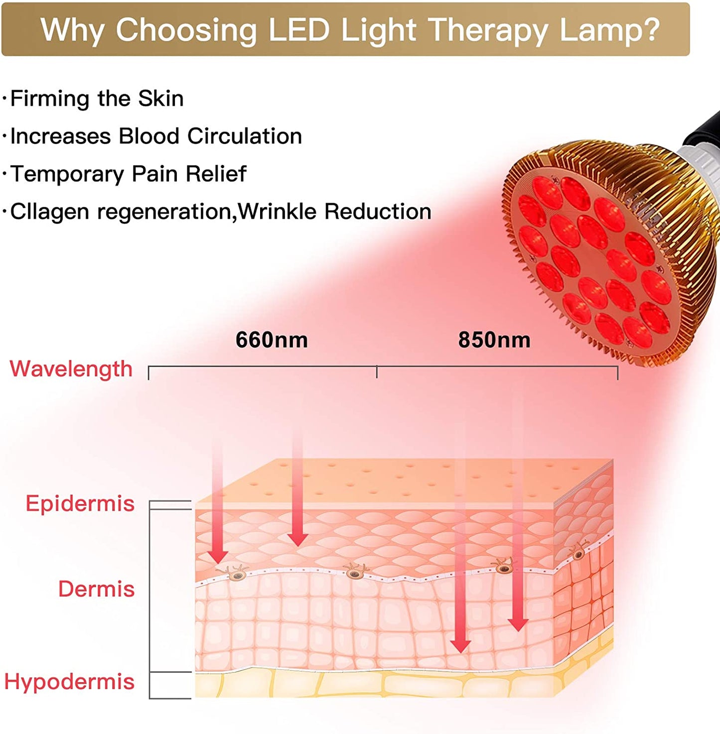 Red Light Therapy Lamp 18 LED Infrared Light Device 660nm Red and 850nm Near Infrared Combo Red Light Bulb for Skin
