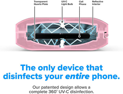 Desinfectante UV para teléfonos inteligentes y cargador universal Desinfectante con luz UV de 360 ​​grados patentado y clínicamente probado