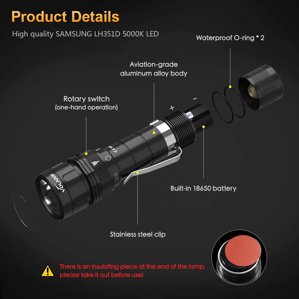 1080Lumens Scuba Diving Flashlight Rechargeable Underwater Flashlight Submarine Torch Light with 18650 Battery and Charger