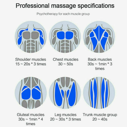 7200RPM 6000mA Massage Gun Percussion Massager Muscle Vibrating Relaxing