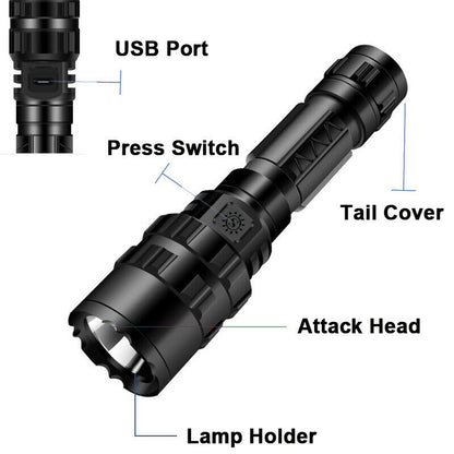 Linterna frontal LED de alta potencia para tácticas de acampada de 100000 lúmenes