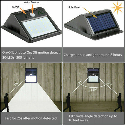 Solar Powered Motion Sensor Light Wireless Security Lights Outside Wall Lamp