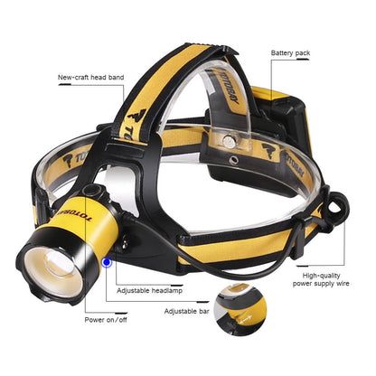 90000LM XM-L T6 LED Headlamp Zoomable Focus Headlight