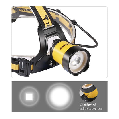 90000LM XM-L T6 LED Headlamp Zoomable Focus Headlight