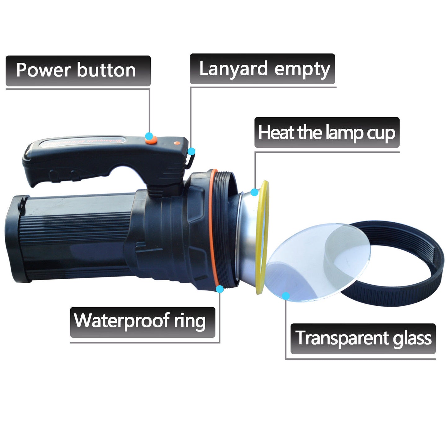 Foco portátil de mano, linterna LED recargable, foco, antorcha de trabajo