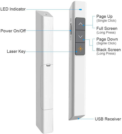 Wireless USB Presenter Remote Control Laser Pointer Clicker Pen Point