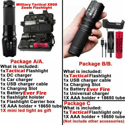 Powerful LED Flashlight 250000LM T6 LED Tactical Military Torch Zoomable Headlamp