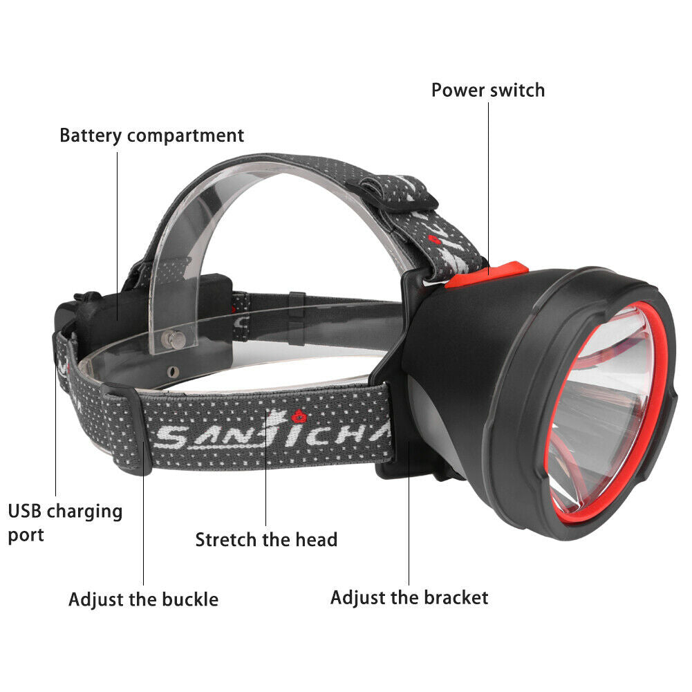 LED Headlamp USB Rechargeable Headlight Head Torch Flashlight