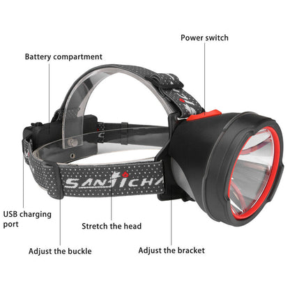 LED Headlamp USB Rechargeable Headlight Head Torch Flashlight
