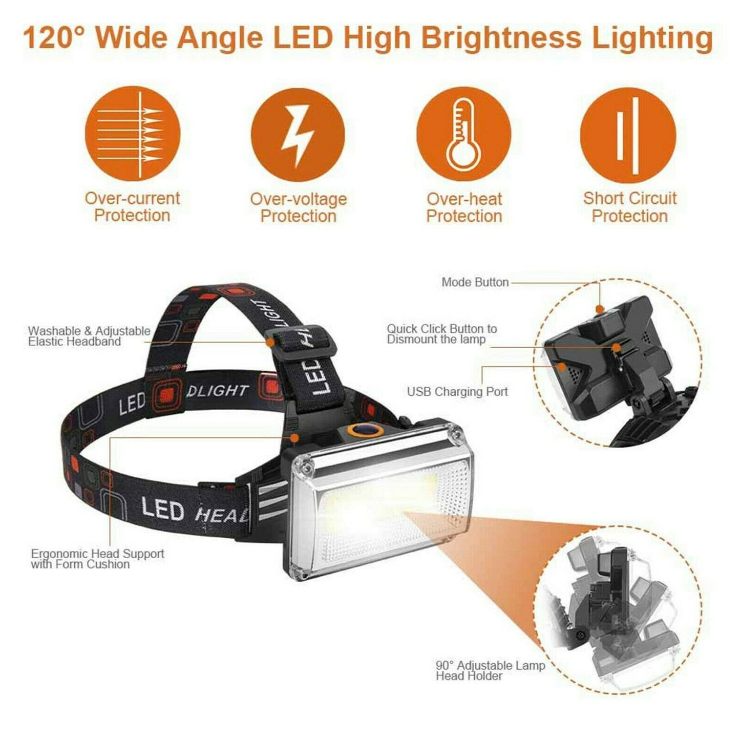 LED COB Headlamp Adjustable Torch Head Lamp 18650 Headlight